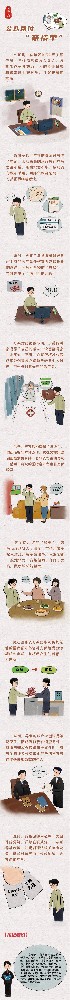 漫畫說紀(jì)丨公款幫付“親情單”