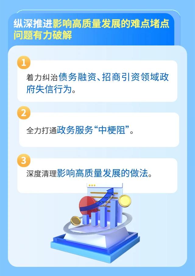 1.黨風(fēng)廉政-廉潔文化（面向社會）-一圖讀懂丨遼寧省紀(jì)委監(jiān)委2025年?duì)I商環(huán)境監(jiān)督行動方案(2).jpg