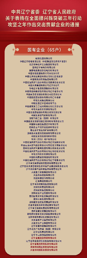 喜報(bào)! 65個(gè)受表彰的國(guó)有企業(yè)，遼寧金控集團(tuán)占4席